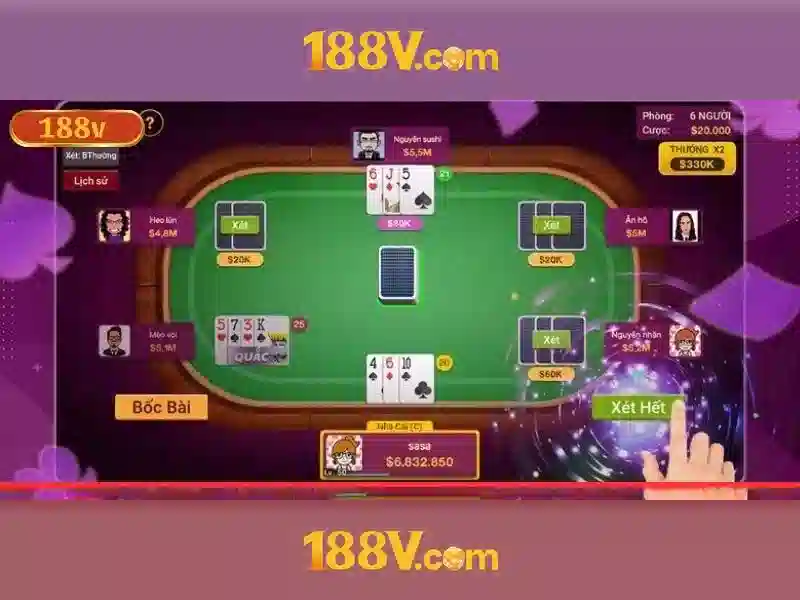 Trải nghiệm người dùng và phản hồi cộng đồng từ 188v