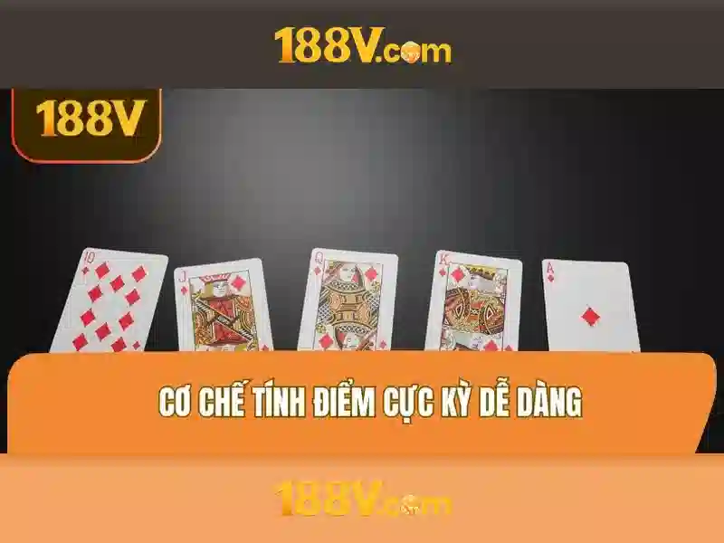 Tong quan chu de va gia tri cot loi