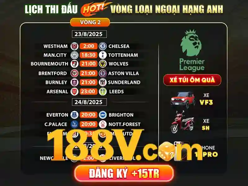 188v – Định hình tương lai số