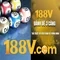 Khởi nguồn của 188v: khái niệm và ứng dụng
